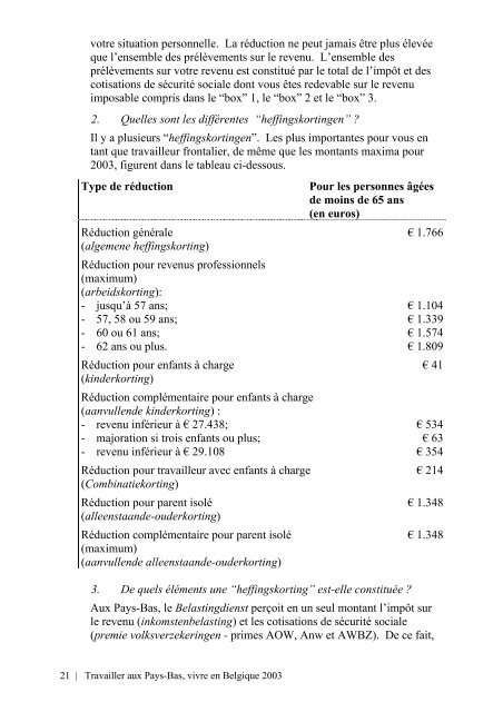 Travailler aux Pays-Bas - Vivre en Belgique - Fiscus.fgov.be