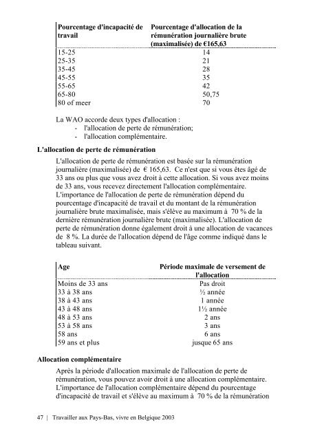 Travailler aux Pays-Bas - Vivre en Belgique - Fiscus.fgov.be