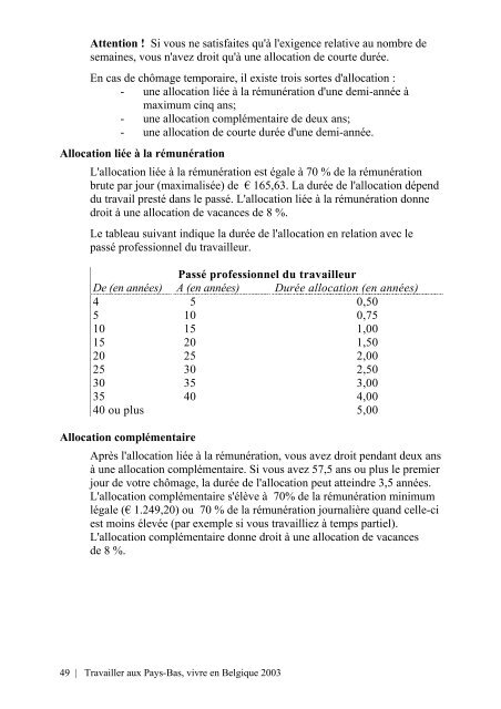 Travailler aux Pays-Bas - Vivre en Belgique - Fiscus.fgov.be