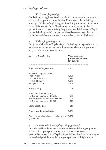 Wonen in Belgie_Werken in Nederland - Fiscus.fgov.be