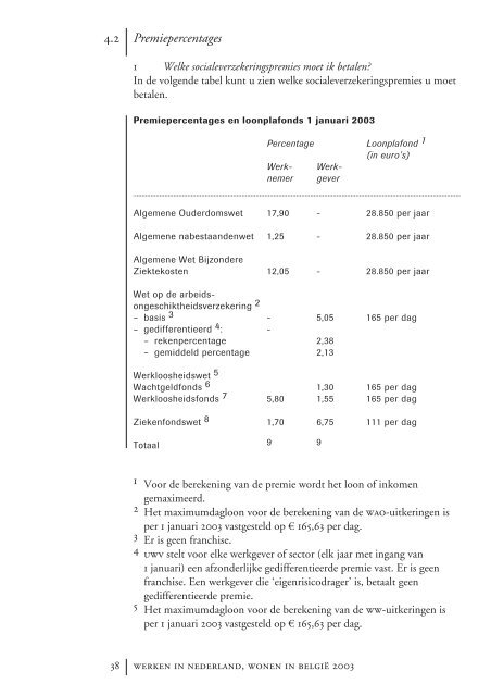 Wonen in Belgie_Werken in Nederland - Fiscus.fgov.be