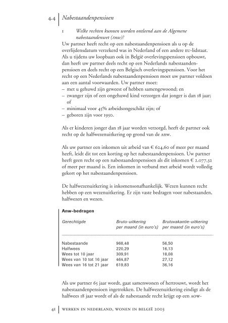 Wonen in Belgie_Werken in Nederland - Fiscus.fgov.be