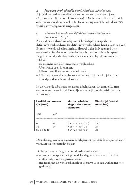 Wonen in Belgie_Werken in Nederland - Fiscus.fgov.be