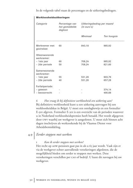 Wonen in Belgie_Werken in Nederland - Fiscus.fgov.be