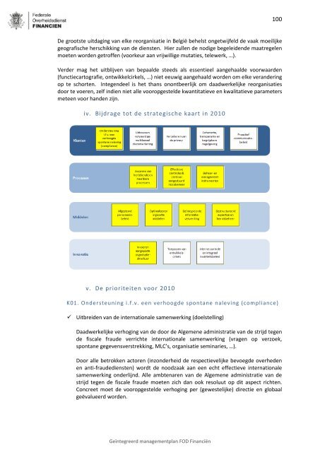 Geïntegreerd Managementplan 2010 - Fiscus.fgov.be