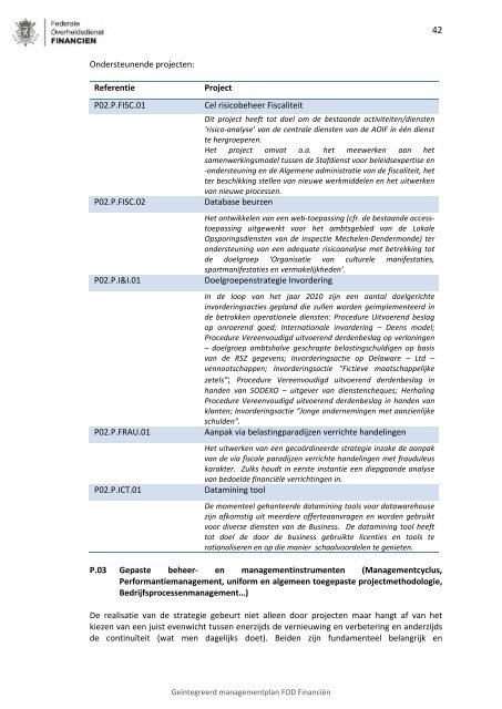 Geïntegreerd Managementplan 2010 - Fiscus.fgov.be