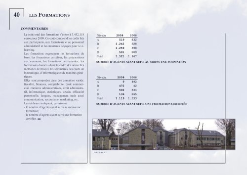 DOCUMENTATION PATRIMONIALE - Fiscus.fgov.be