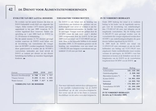 PATRIMONIUM- DOCUMENTATIE - Fiscus.fgov.be