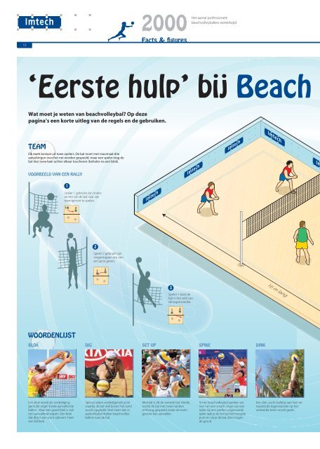 Beachvolleybal! - DIGI-magazine