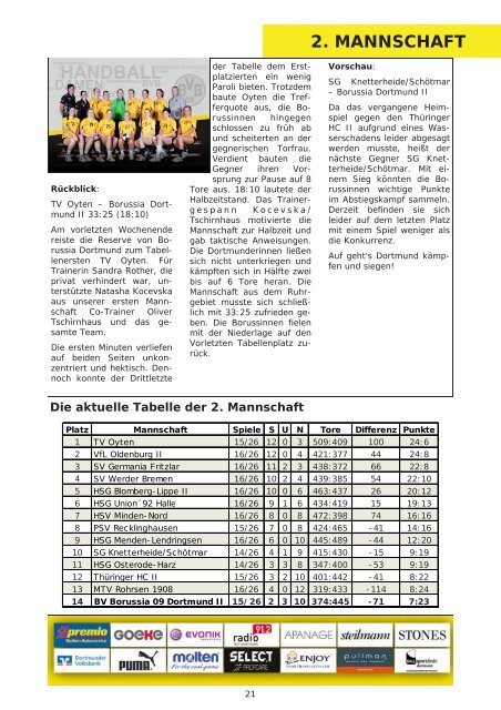 statistik v - Borussia Dortmund Handball