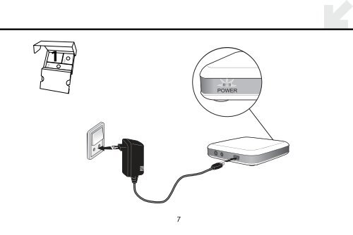 INSTALLATION GUIDE ConnectLine TV adapter Getting ... - Oticon