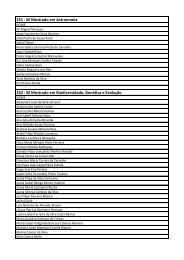 Caderno eleitoral - Mestrados.pdf - AEFCUP