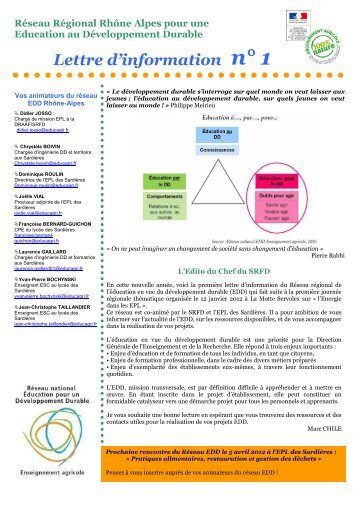 Consulter la lettre n°1 du réseau EDD - DRAAF Rhône-Alpes