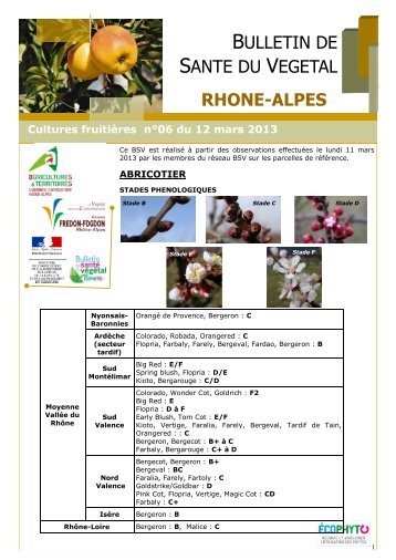 BSV_RA_Arbono6du12032013 - DRAAF Rhône-Alpes