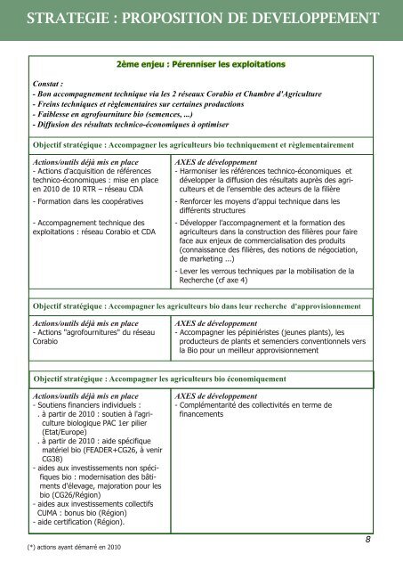 Stratégie de développement de l'agriculture biologique en ...