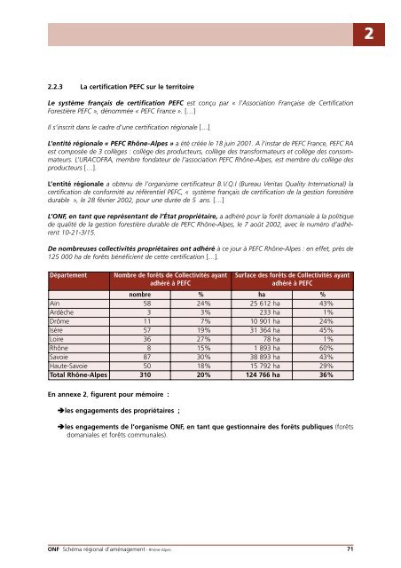 Télécharger le schéma régional d'aménagement - DRAAF Rhône ...