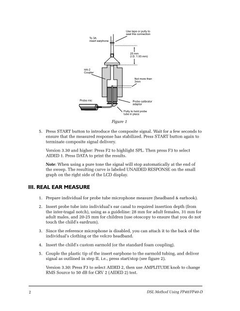 DSL FP40 method - Frye Electronics