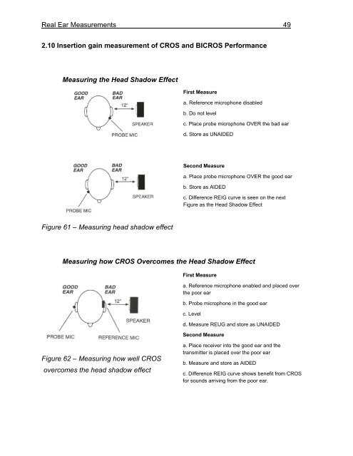 Using the FONIX 7000 to Verify Coupler and Real-Ear Performance ...