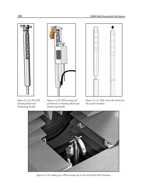 FONIX® 8000 - Frye Electronics