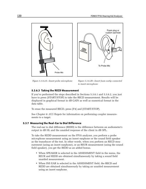 FONIX® FP35 Touch - Frye Electronics