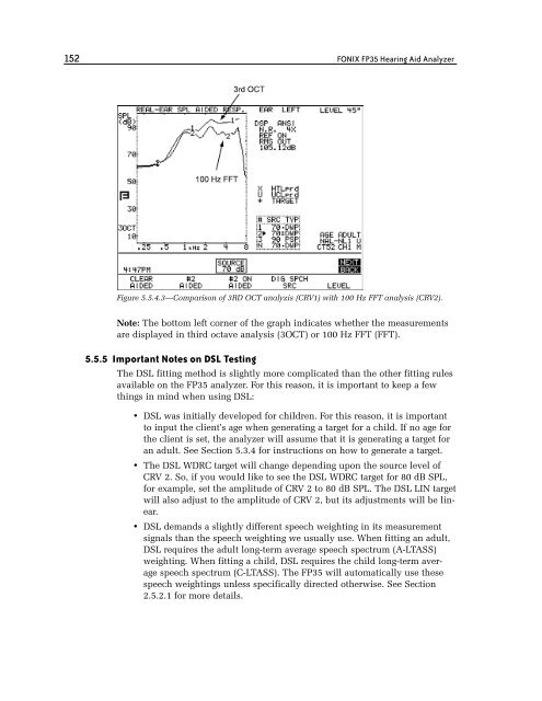 FONIX® FP35 Touch - Frye Electronics