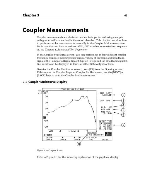 FONIX® FP35 Touch - Frye Electronics