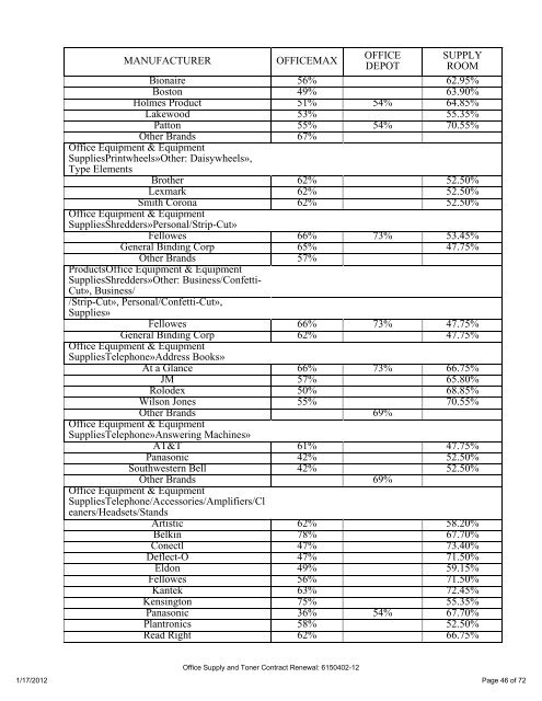 notice of contract renewal - Division of Purchases and Supply ...