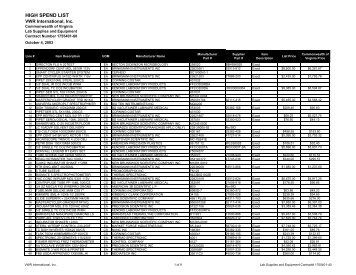 Final VWR Pricing Daniel 10 02 2003 Revised with outliers removed ...