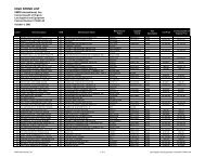 Final VWR Pricing Daniel 10 02 2003 Revised with outliers removed ...