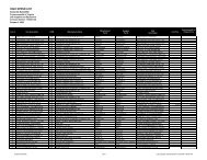 Final Colonial Pricing Daniel 10 02 2003 with outliers removed from ...