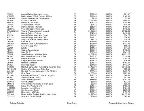 Final Colonial Pricing Daniel 10 02 2003 with outliers removed from ...