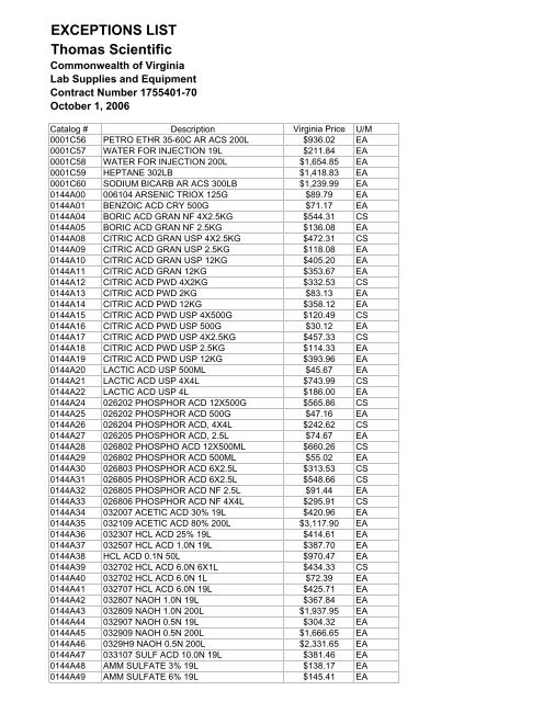 Thomas Exception List submittal 1755401-70 - Commonwealth of ...