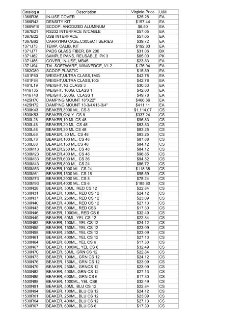 Thomas Exception List submittal 1755401-70 - Commonwealth of ...