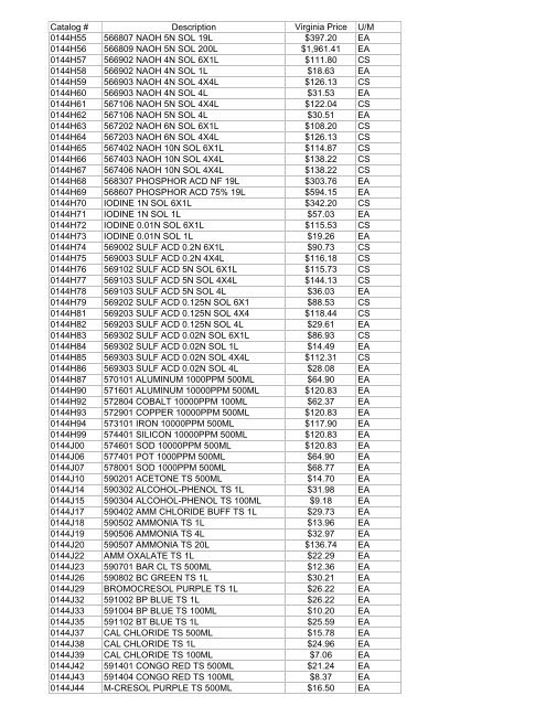 Thomas Exception List submittal 1755401-70 - Commonwealth of ...