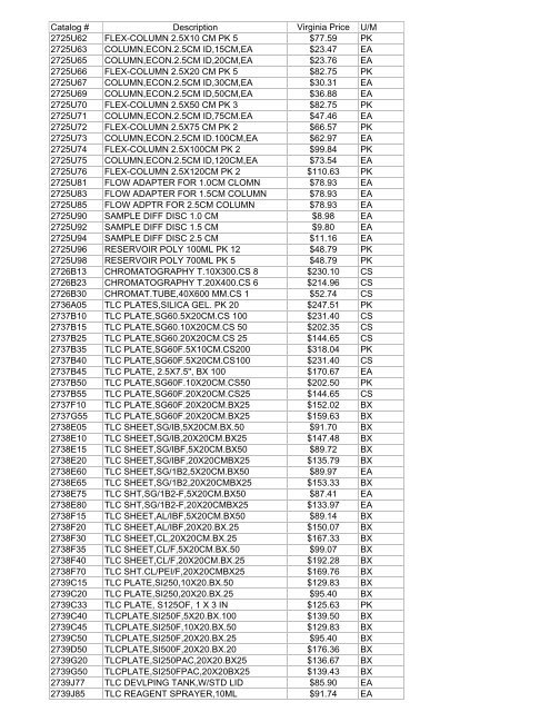 Thomas Exception List submittal 1755401-70 - Commonwealth of ...