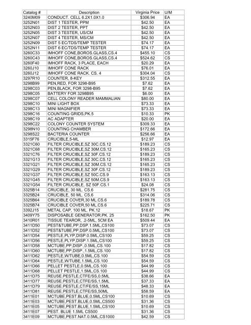 Thomas Exception List submittal 1755401-70 - Commonwealth of ...