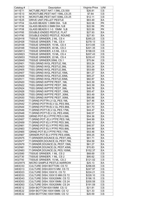 Thomas Exception List submittal 1755401-70 - Commonwealth of ...