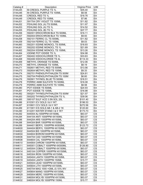 Thomas Exception List submittal 1755401-70 - Commonwealth of ...