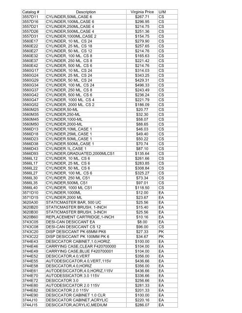 Thomas Exception List submittal 1755401-70 - Commonwealth of ...