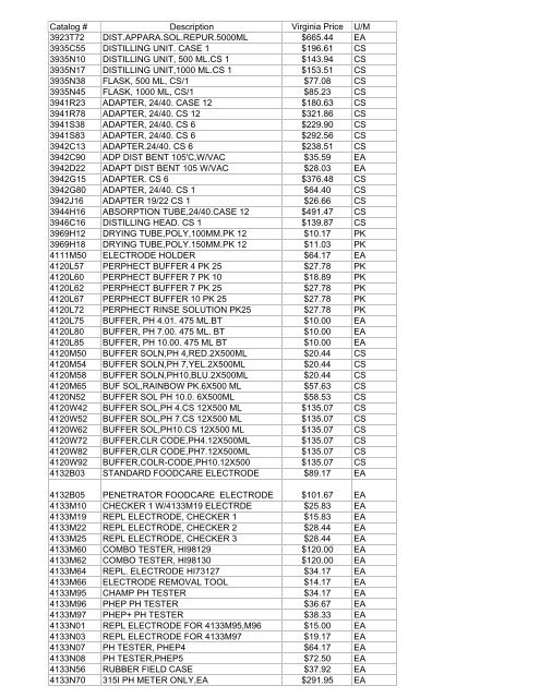 Thomas Exception List submittal 1755401-70 - Commonwealth of ...