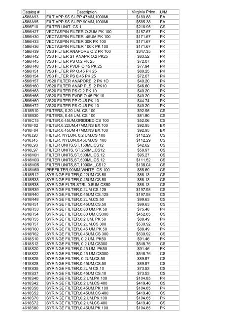 Thomas Exception List submittal 1755401-70 - Commonwealth of ...