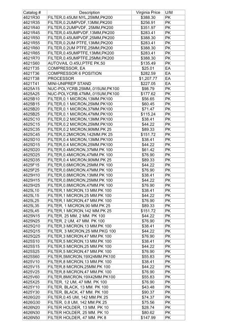 Thomas Exception List submittal 1755401-70 - Commonwealth of ...