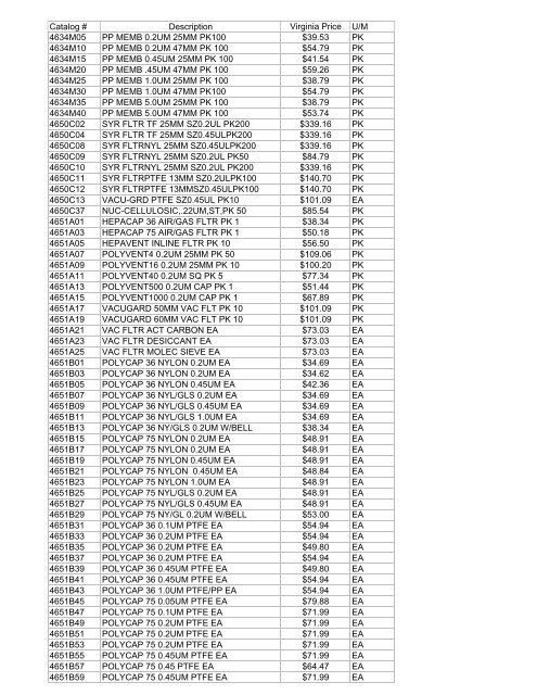 Thomas Exception List submittal 1755401-70 - Commonwealth of ...