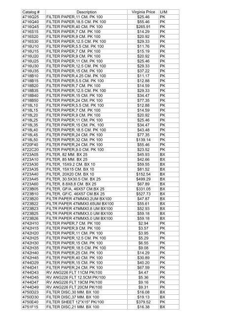 Thomas Exception List submittal 1755401-70 - Commonwealth of ...