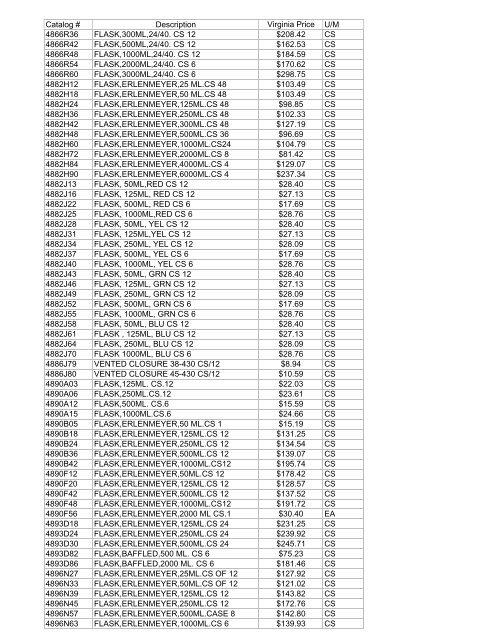 Thomas Exception List submittal 1755401-70 - Commonwealth of ...