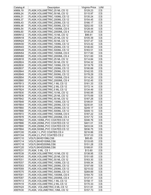 Thomas Exception List submittal 1755401-70 - Commonwealth of ...