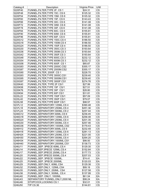 Thomas Exception List submittal 1755401-70 - Commonwealth of ...