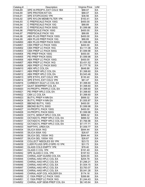 Thomas Exception List submittal 1755401-70 - Commonwealth of ...