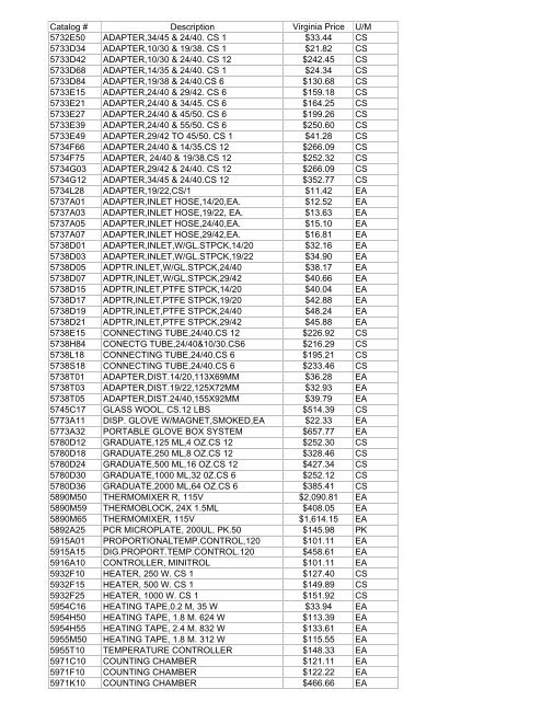 Thomas Exception List submittal 1755401-70 - Commonwealth of ...