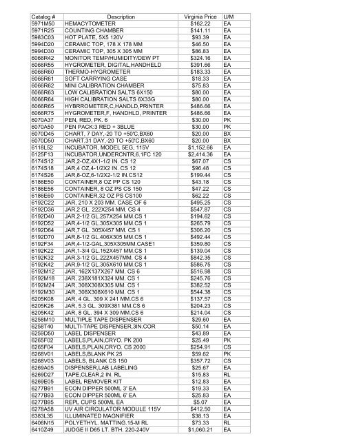 Thomas Exception List submittal 1755401-70 - Commonwealth of ...